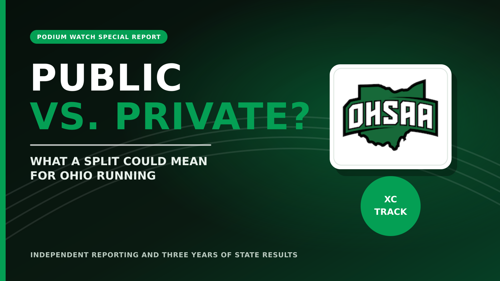 Editorial graphic asking Public vs. Private beside the OHSAA logo